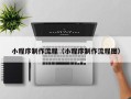 西宁小程序制作流程（小程序制作流程图）